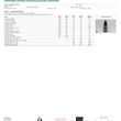Load image into Gallery viewer, Broad Spectrum CBD 300 MG Tincture