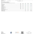 Load image into Gallery viewer, COA For Hempbody massage candle