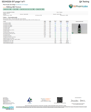 Broad Spectrum CBD 1000 MG Tincture