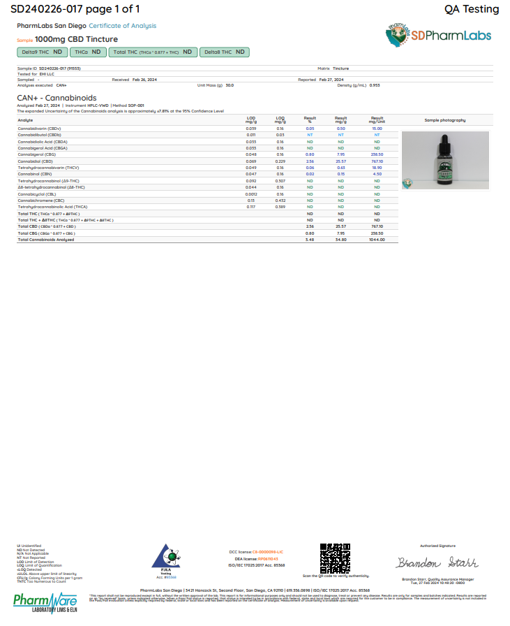 Broad Spectrum CBD 1000 MG Tincture