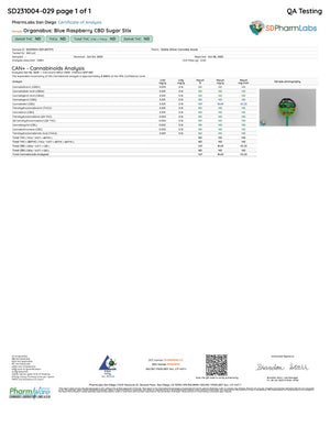 COA for organabus 100mg Sugar Sticks